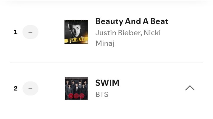 Approx 950K filtered streams difference, keep streaming we'll eventually rise to #1. Just a quick push