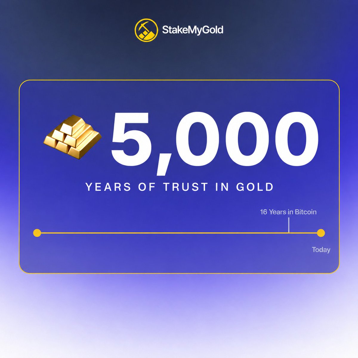 StakeMyGold.com tweet media