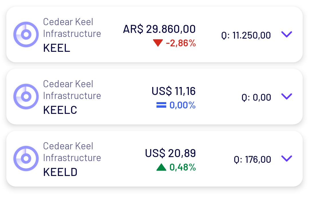 🇦🇷Carlos Bolsa_Trading (Bo_T)💰🦾 tweet media