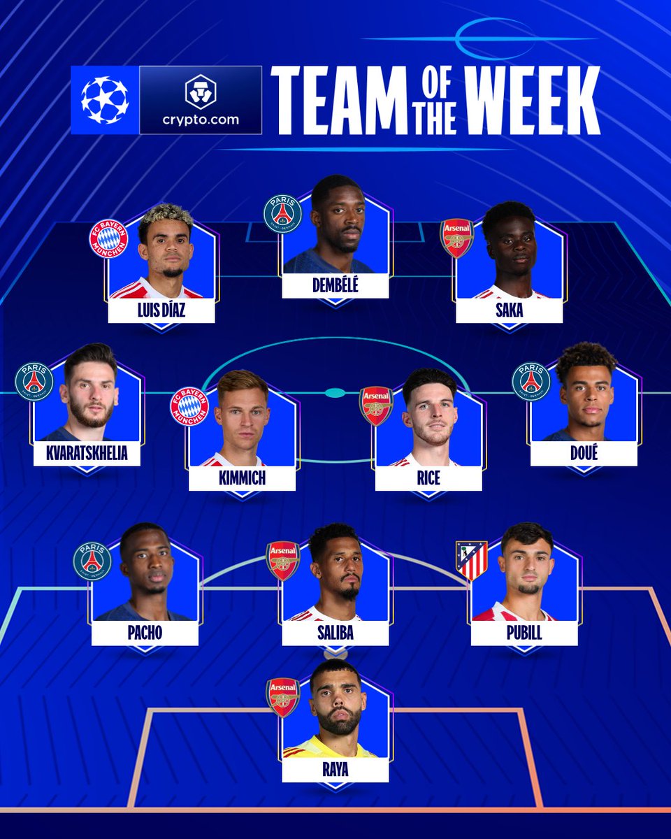 UEFA Champions League tweet media
