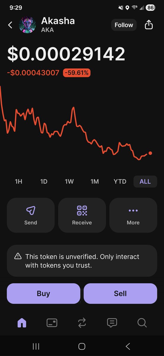 CryptosRoe's tweet photo. It's really just a matter of time. The tech and the lore behind this project is wild. @BloomOne and @Bloomverse haven't quit. Nonstop adaptation. No KOLs have hyped it up, no VCs inflating it, just pure grind from the team. Stop throwing money at random memes. $AKA @Akasha_Rising is taking over Web3 Gaming and the AI sector.