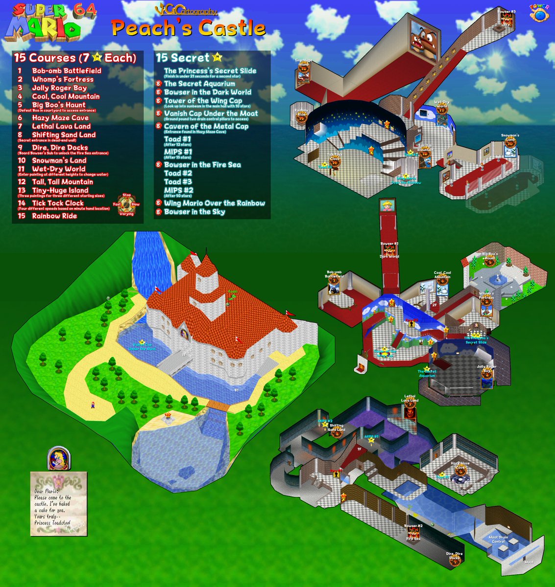 VGMaps's tweet photo. @ColonelFalcon Map of Peach's Castle, by @VGCartography.
Check out his other Super Mario 64 maps on https://t.co/pKxxbhPE3W: The Video Game Atlas here:
https://t.co/yupgVDNMmQ https://t.co/fZw5IEfiE9