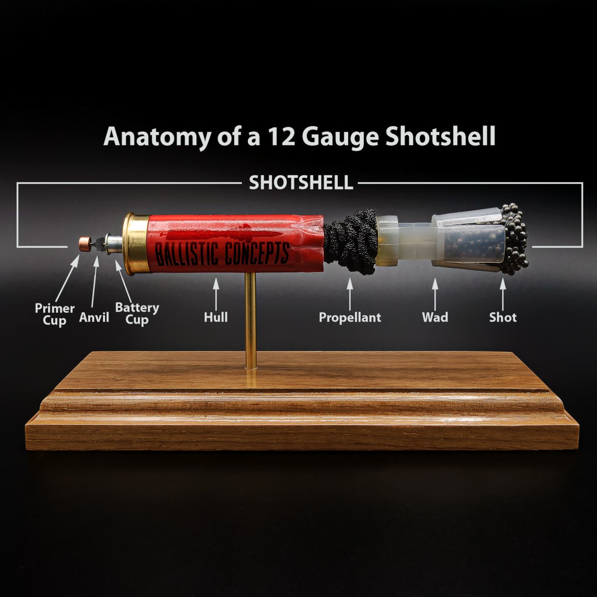 BallisticConcep's tweet photo. See how that works? Know your gear inside and out.
Keep training. Never stop learning. https://t.co/h1ZamuRvs1