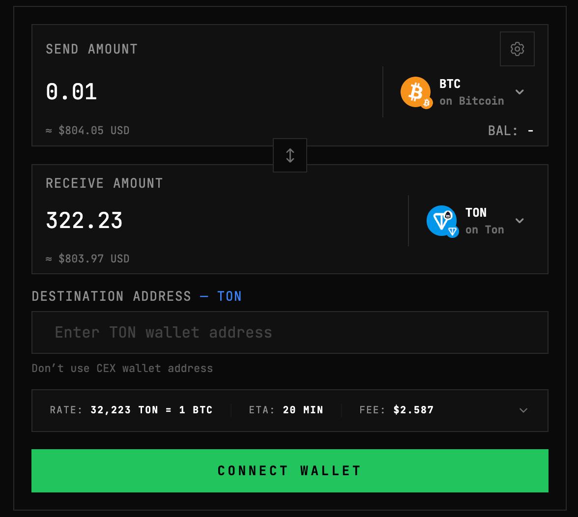 TeleSwap tweet media