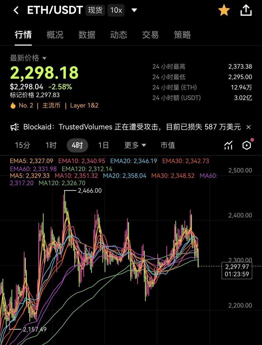 玉米_AlphaNotes tweet media