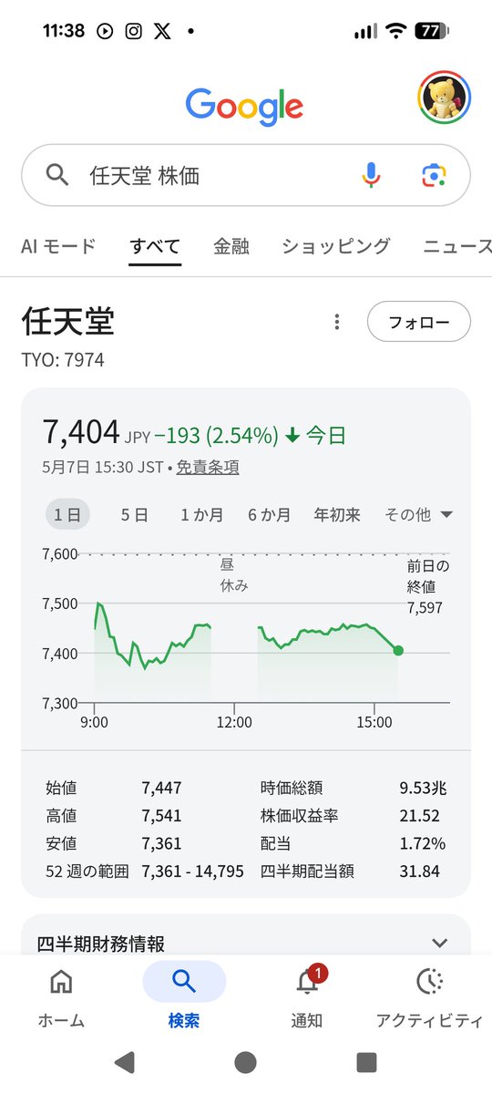 117万円→74万円 スーパーカブが1台買えてしまった。100万円くらいで損 117万円→74万円 スーパーカブが1台買えてしまった。100万円くらいで損