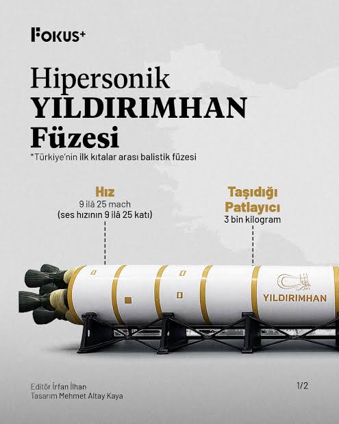 Dinsizin Biri tweet media