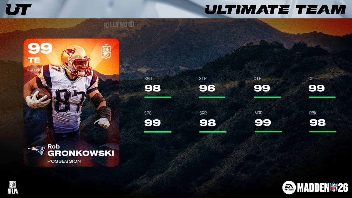 MUT.GG tweet media