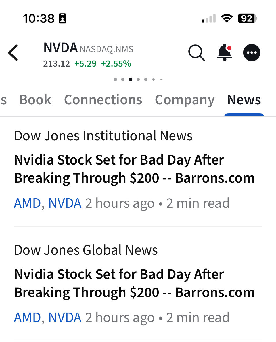TraderMike's tweet photo. So @barronsonline just needs a “ $NVDA set to trade sideways” article to cover all the possibilities 🙄 https://t.co/oCYNibrLyW