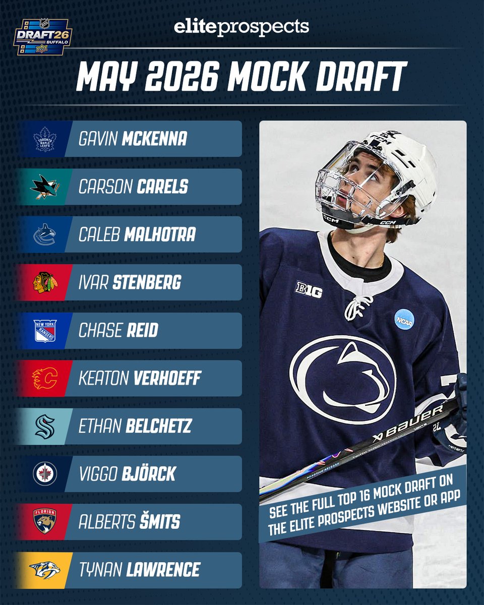 Elite Prospects tweet media