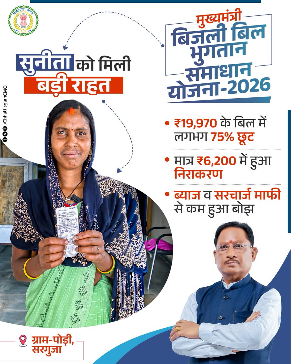 CMO Chhattisgarh tweet media