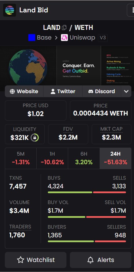 TheBlockSea tweet media