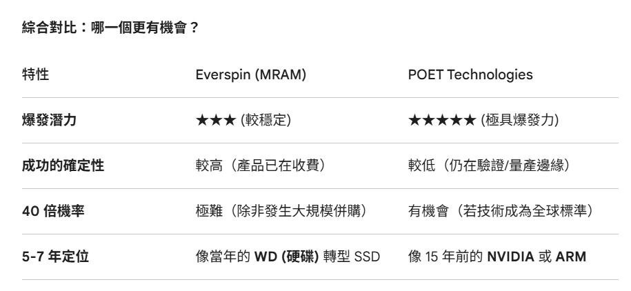 beeese ／咸書 tweet media