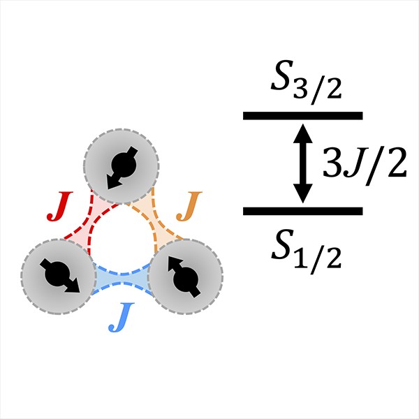 PRX Quantum tweet media