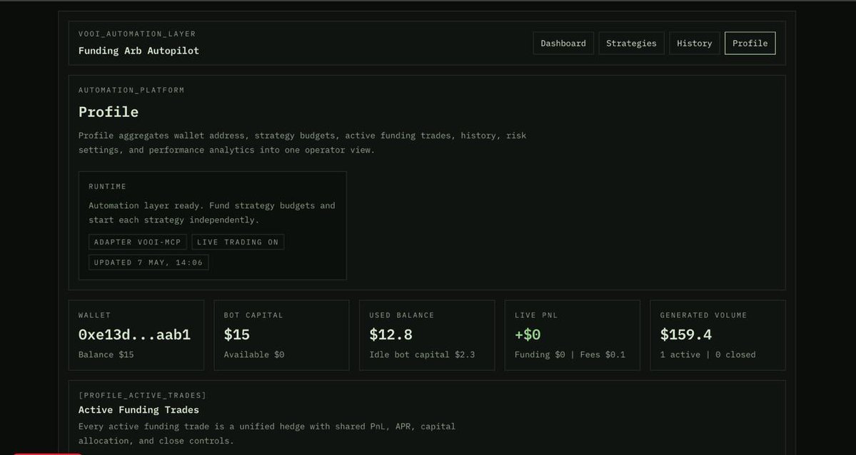 I think funding arbitrage on <a href="/vooi_io/">vooi</a> Ultra is one of the most interesting mechanics in perps right now.

The main reason is simple:

if the setup is built correctly, price direction becomes almost irrelevant.

I tested a small LIT-USDC setup using:

1) 5x long on <a href="/HyperliquidX/">Hyperliquid</a>