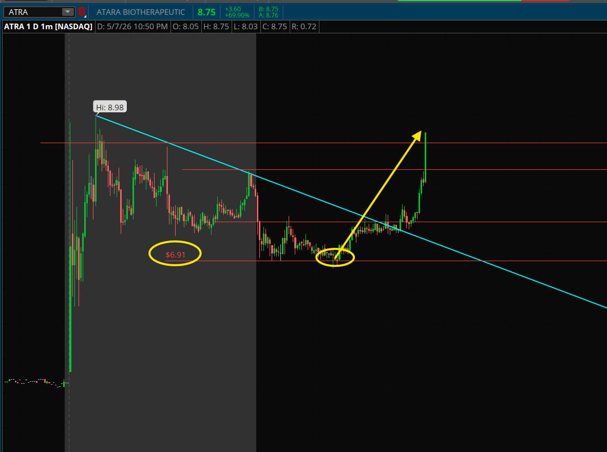 PlayBookTrades 🎯 tweet media