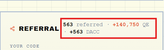 shadatofficial1's tweet photo. From 563 referrals I earned:
+140,750 QE
+563 DACC
And I’ve decided something 👇

I’m going to give away all my DACC Tokens to the community 

Starting with this post 👀
50 DACC Tokens Giveaway
1 DACC for 50 users

How to join:
Drop your wallet address
Follow this account: @shadatofficial1