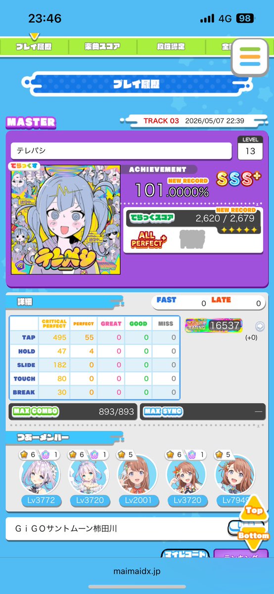 今日の理