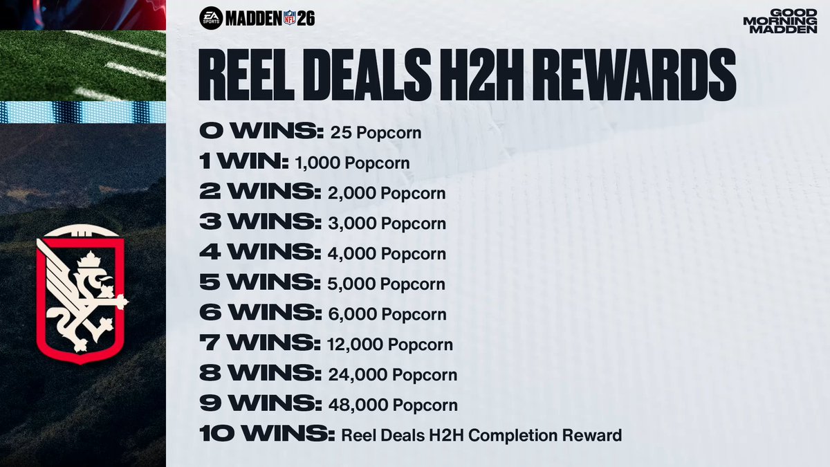 MUT.GG tweet media