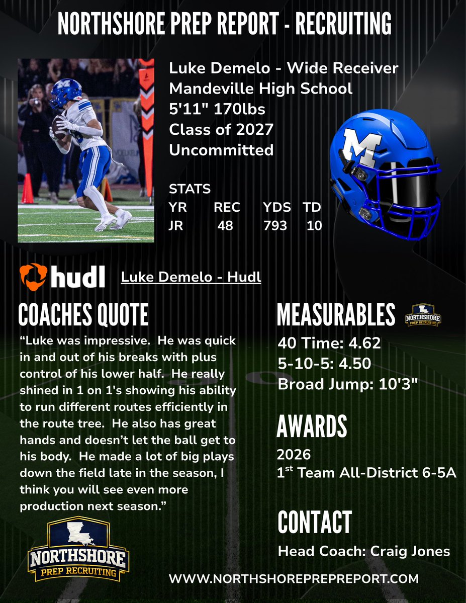 Northshore Prep Report tweet media
