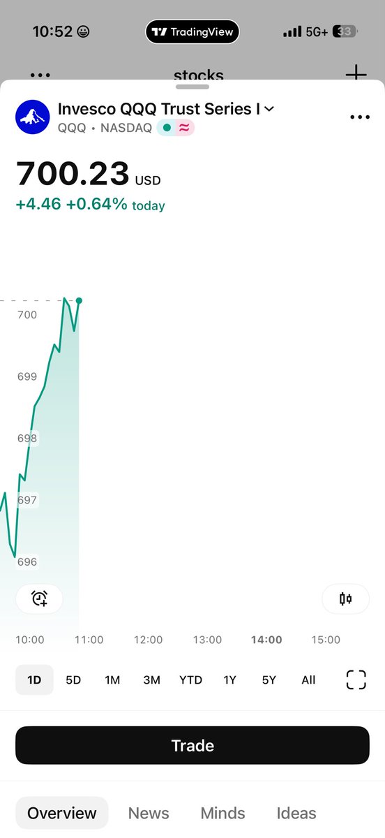 老韭@cryptoman tweet media