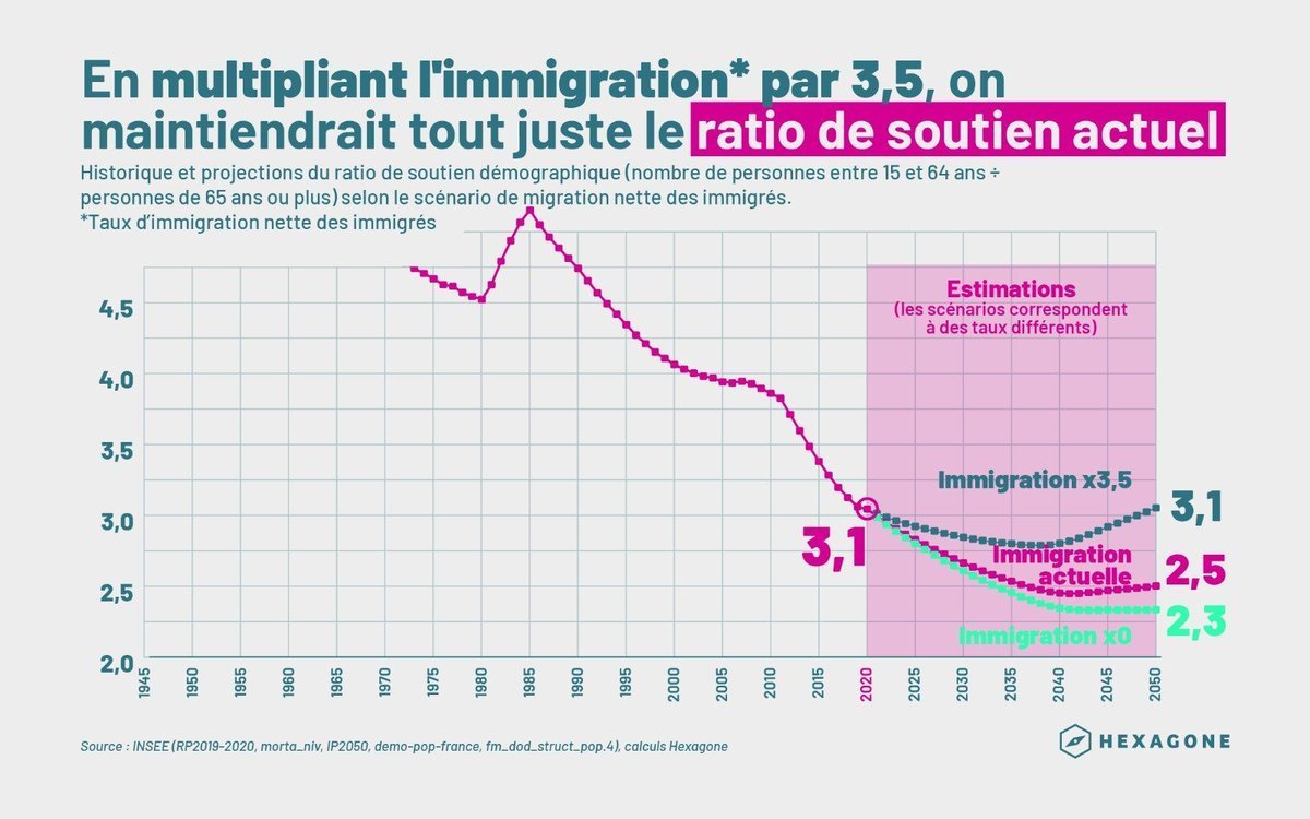 Paul Cébille tweet media