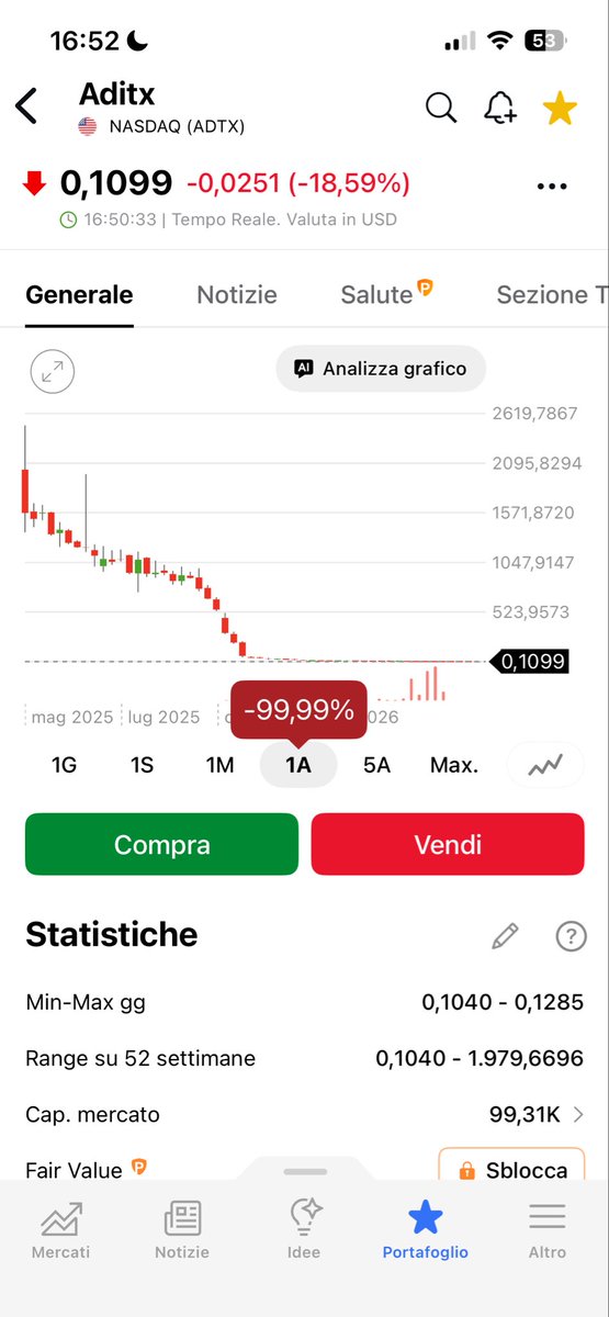 Luca Franzon tweet media