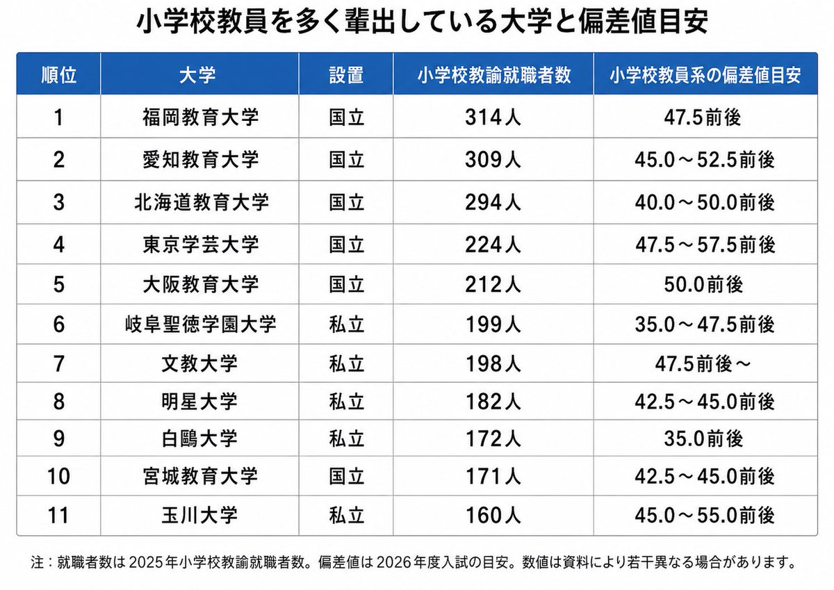 霞ヶ関女子 tweet media