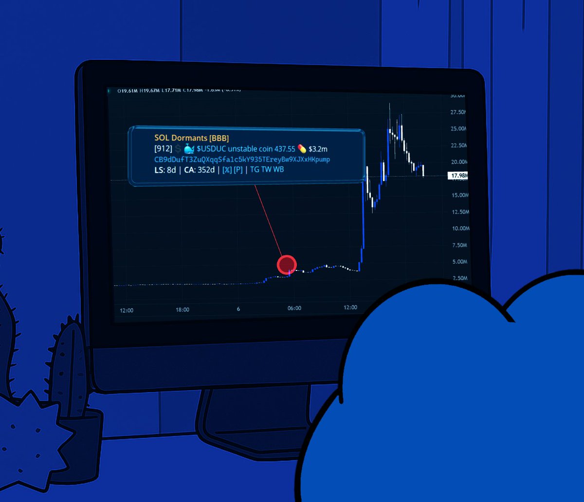 BBB tweet media