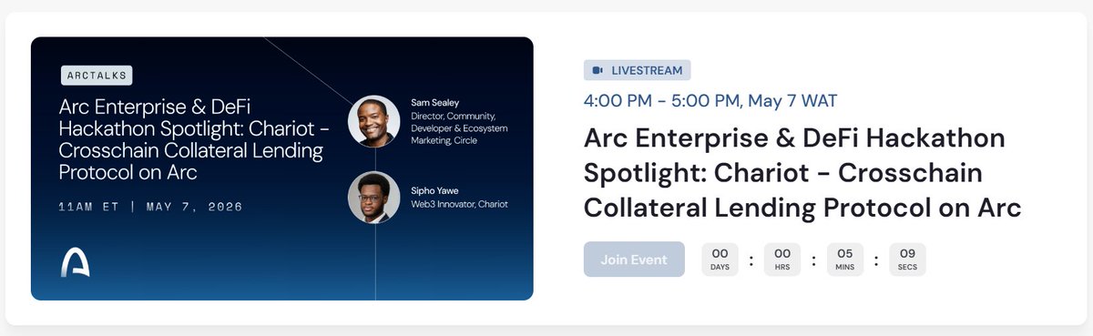 Arc Enterprise &amp; DeFi Hackathon Spotlight: Chariot - Crosschain Collateral Lending Protocol on Arc

Event starting on <a href="/arc/">Arc</a>  house
Time - 4pm - 5pm

Be there