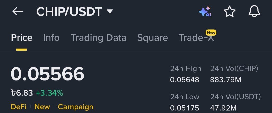 💰Binance Hold Offer
🪙Buy Bnb and stake
🪂 Easy earn CHIP

🦄Register link- binance.com/join?ref=97728…

💎Announcement- binance.com/en/support/ann…
💎Brief- usdai.notion.site/USD-AI-Brief-3…

✅Register &amp; Complete kyc
✅Buy BNB And stake it
✅Done