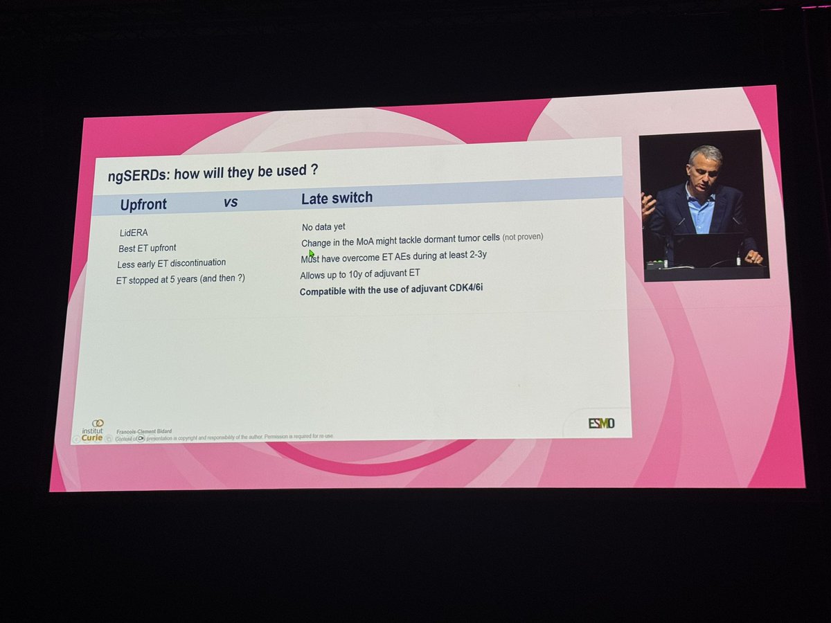 ErikaHamilton9's tweet photo. Prof. Bidard addresses novel #SERD in the adjuvant #bcsm 

With #giredestrant data right now we will likely have SERD *or*  CDK4/6, but 
1) trials accounting for CDK 1st followed by SERD or 
2) both up front 
ongoing

#ESMO26 https://t.co/QvUlsEZfuy