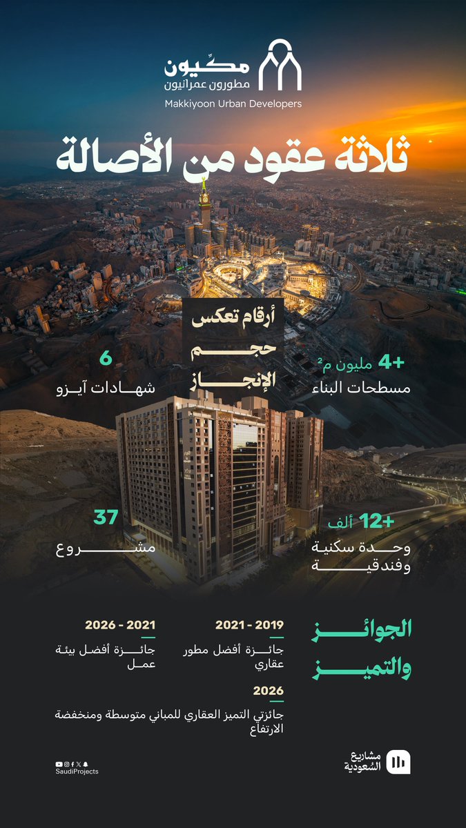 مشاريع السعودية tweet media