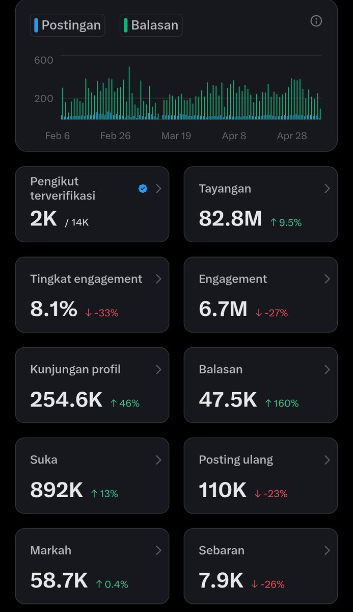 vi🍒 tweet media
