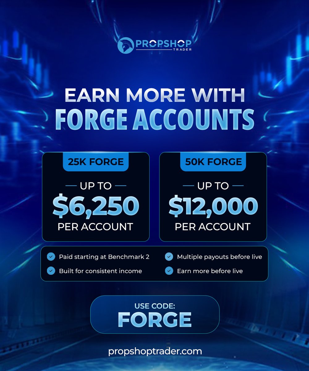 PropShopTrader tweet media