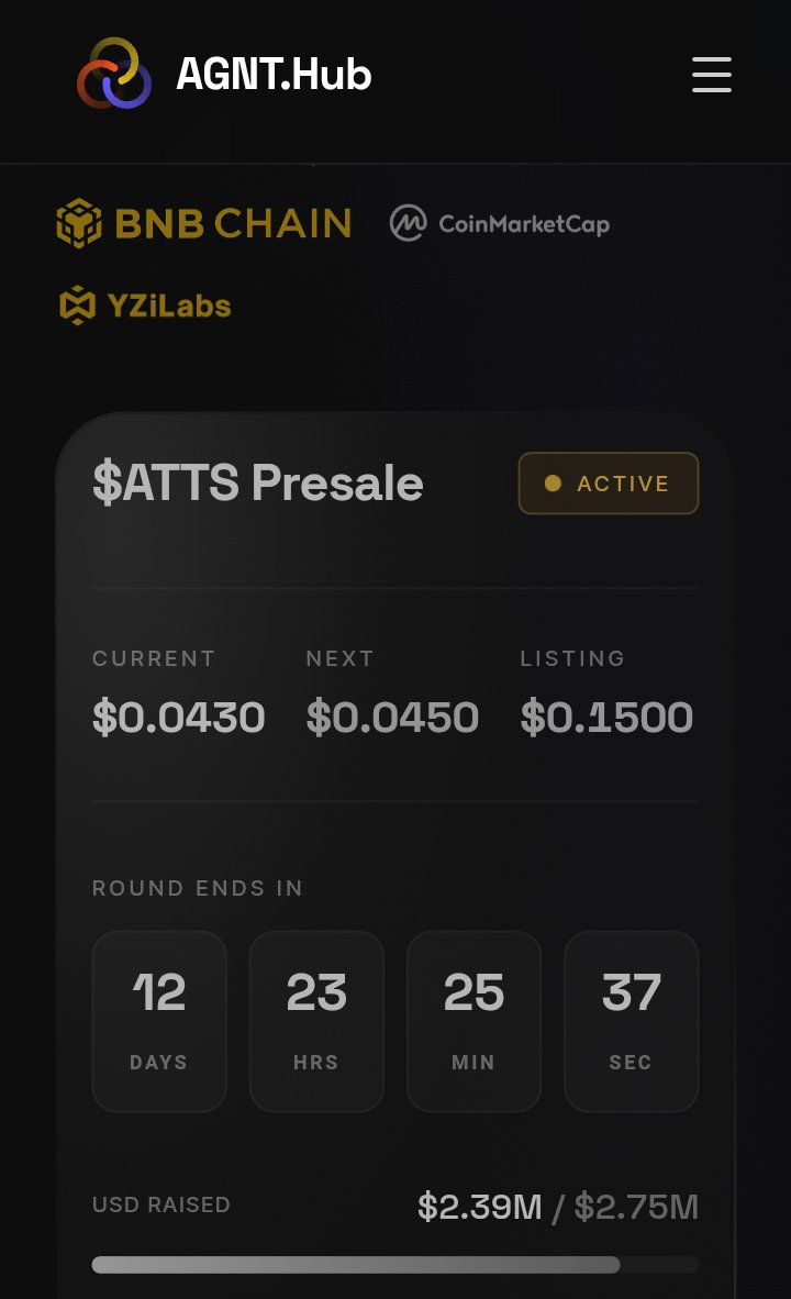 IdrisShamoo's tweet photo. The math for $ATTS is looking legendary.
Current Presale: $0.0430
Planned Listing: $0.1500
That is a potential 248% increase from right here! Don't wait for the listing pump when you can secure the bag now.
Join now https://t.co/fS26OjYStg
@agnt_hub #Agnt #Atts #Presale https://t.co/V4vLqA5yeP
