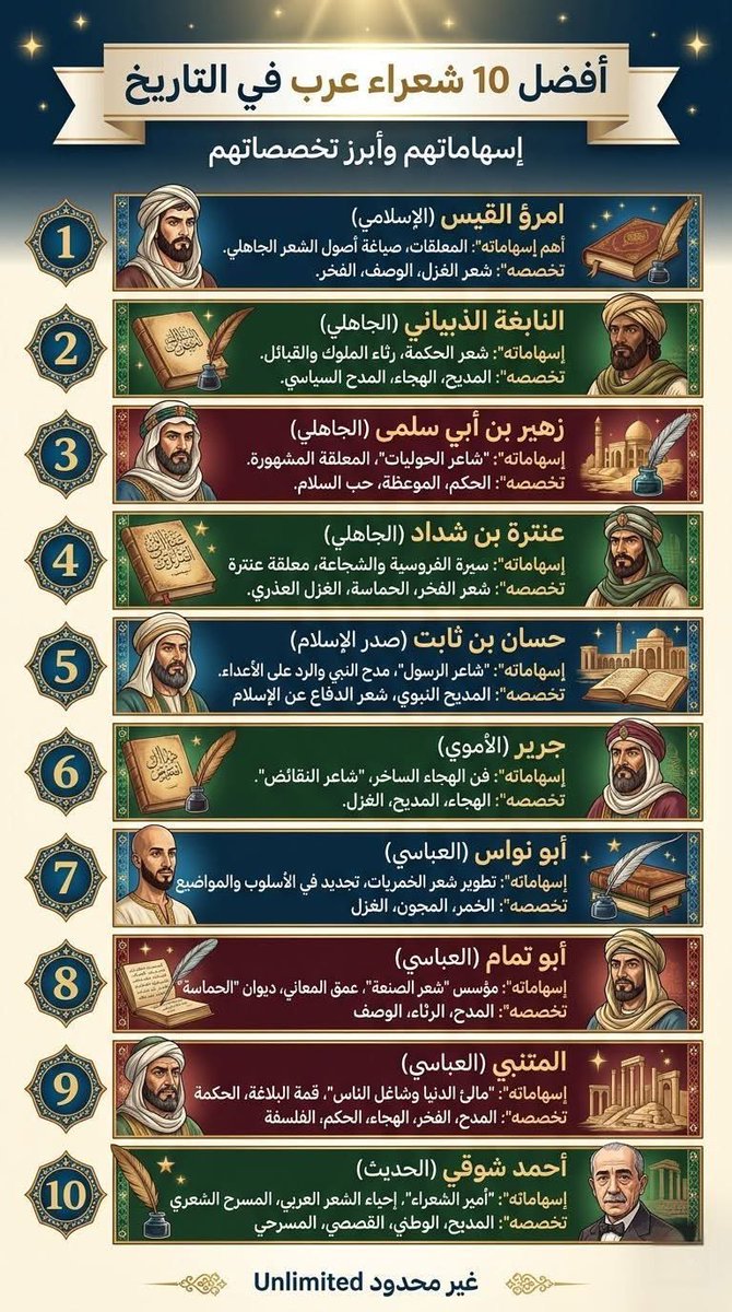 أبو فيصل...... (@feet6449) on Twitter photo 
