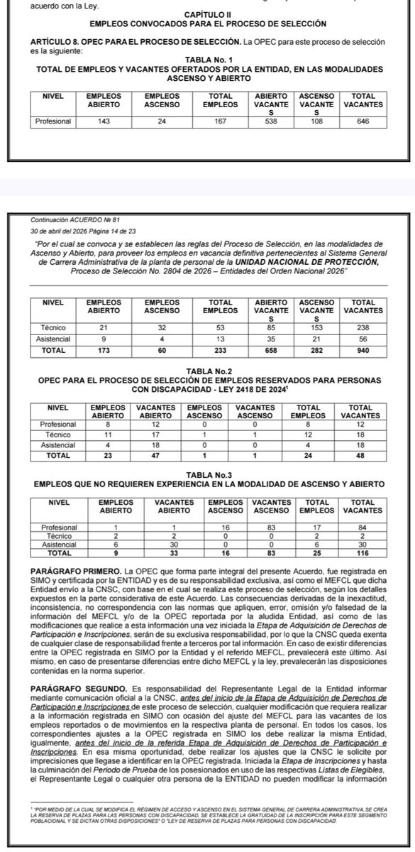 RodrigoHJimenez's tweet photo. Puede que...esté dictando un curso virtual para interesados ennla Convocatoria @CNSCColombia de la @UNPColombia, pendientes. https://t.co/fUiDXqMQvS
