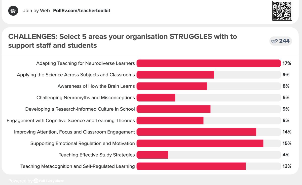 🇬🇧 TeacherToolkit.co.uk tweet media