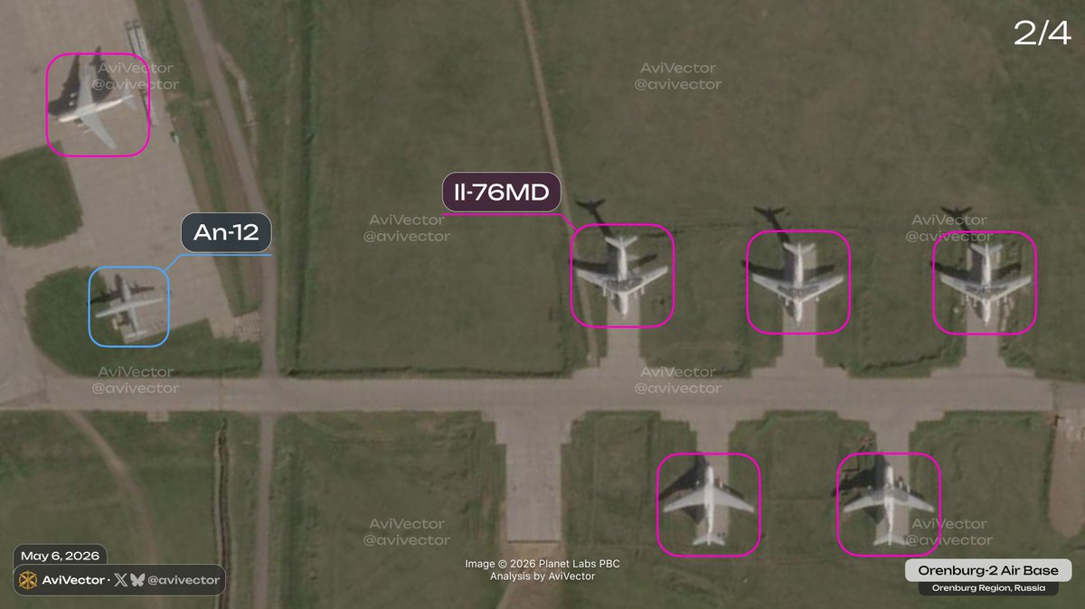 AviVector tweet media