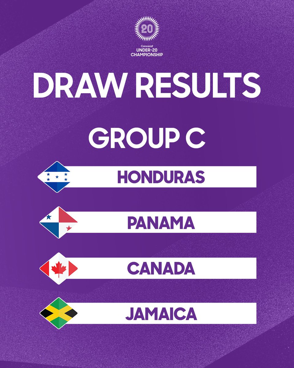 Concacaf tweet media