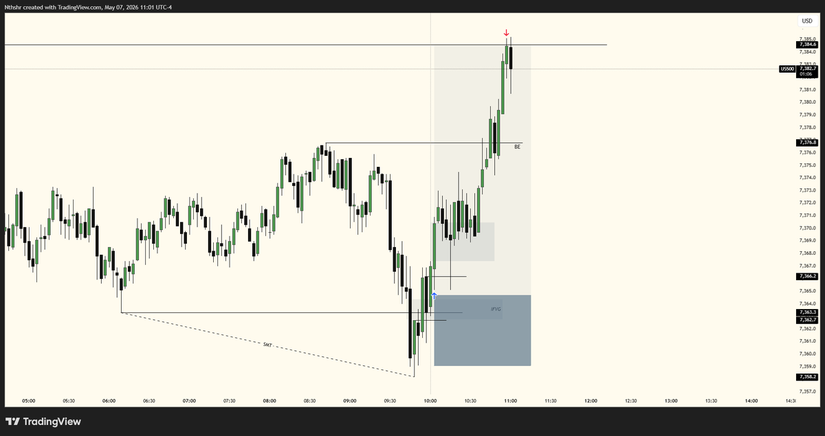 nthshrr's tweet photo. 10am Expansion https://t.co/h3oUhQLVmW