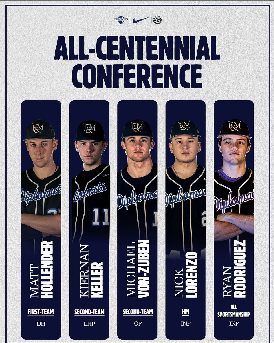 F&M Baseball tweet media