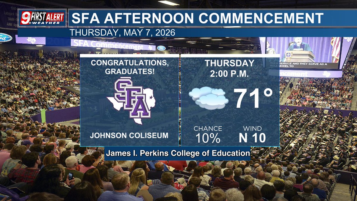 KTREweather's tweet photo. Let me be one of the first to wish all the graduates of @SFASU a congratulations on a job well done.  

The first two commencement ceremonies take place today and the final two will occur on Friday inside the friendly confines of Johnson Coliseum.  #axem  #SFA https://t.co/qwp4AS8SL0