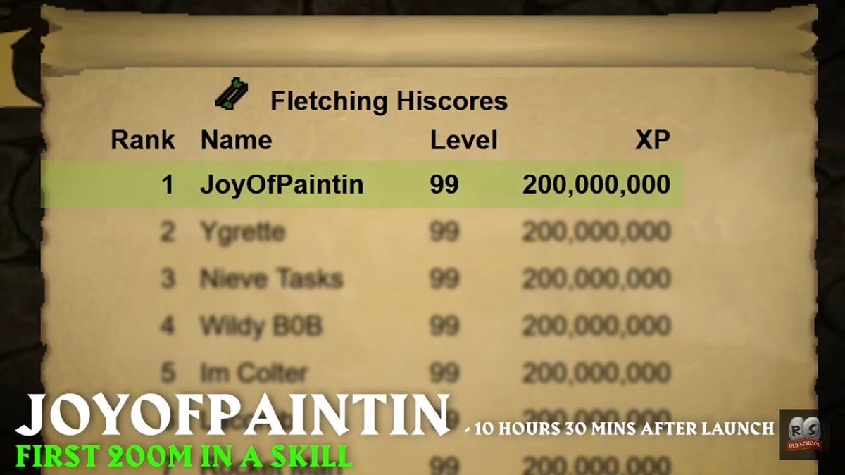 NieveTask's tweet photo. Momma we made it.

3rd to 200m in Leagues. https://t.co/EzyMlVbSyK