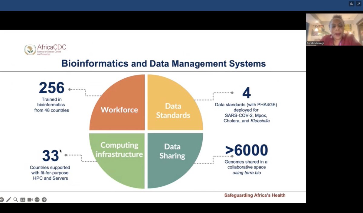 GeraldGmboowa's tweet photo. Impressed by today’s webinar by Dr Sarah Mwangi from @AfricaCDC  on building sustainable pathogen genomic surveillance across Africa. A few major takeaways:
1️⃣ Africa expanded public health genomics capacity from 7 countries in 2019 to 46 countries by 2025

2️⃣ A continental surveillance network now connects 54 member states and >1600 public health specialists

3️⃣ Since 2021, Africa PGI has supported detection, sequencing, characterization & reporting for 56 outbreaks across 24 countries.
#Genomics #PathogenSurveillance #PublicHealth #AfricaCDC #OneHealth #AMR #OutbreakResponse