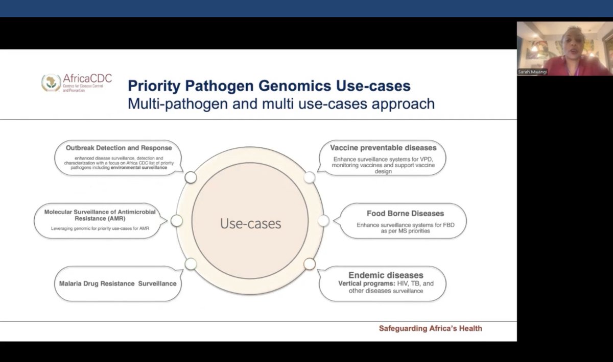GeraldGmboowa's tweet photo. Impressed by today’s webinar by Dr Sarah Mwangi from @AfricaCDC  on building sustainable pathogen genomic surveillance across Africa. A few major takeaways:
1️⃣ Africa expanded public health genomics capacity from 7 countries in 2019 to 46 countries by 2025

2️⃣ A continental surveillance network now connects 54 member states and >1600 public health specialists

3️⃣ Since 2021, Africa PGI has supported detection, sequencing, characterization & reporting for 56 outbreaks across 24 countries.
#Genomics #PathogenSurveillance #PublicHealth #AfricaCDC #OneHealth #AMR #OutbreakResponse