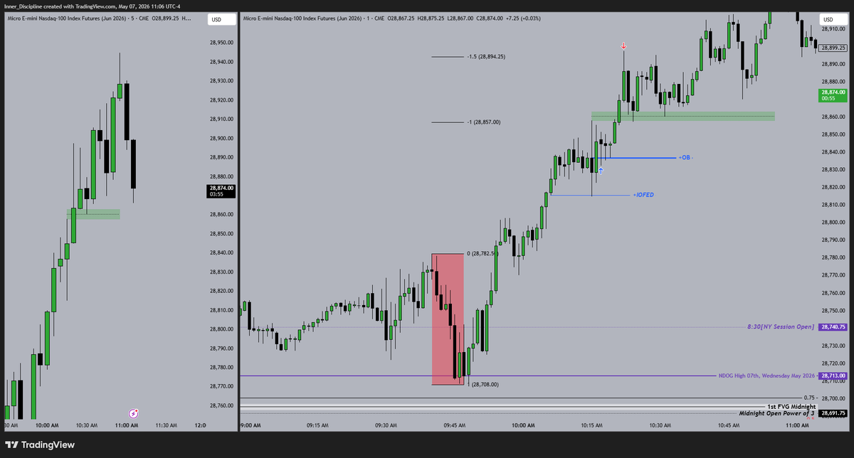 Disciplined_Trader tweet media