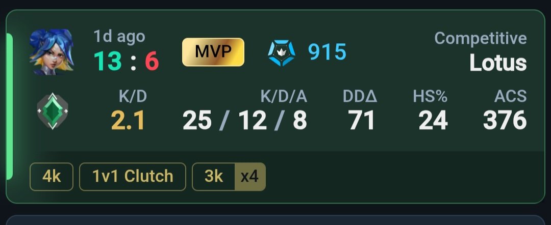 Haylo_fps's tweet photo. @LiquidValorant Why 😔....... https://t.co/3nbSxfFssZ