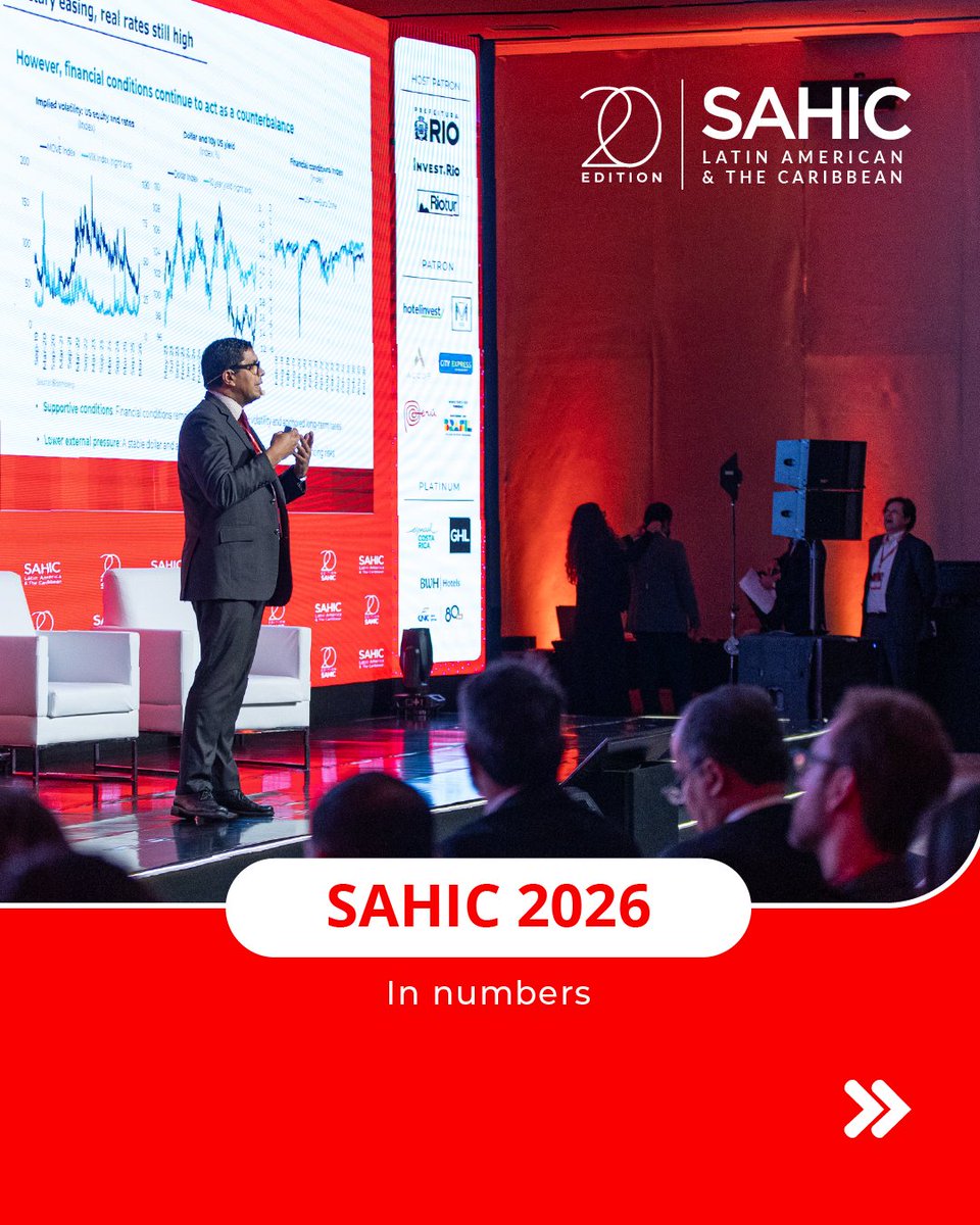 SAHIC's tweet photo. SAHIC 2026 in numbers.

A 20th edition that brought together the people, ideas and opportunities shaping the future of hospitality and tourism investment in Latin America and the Caribbean.

And a strong presence of media amplifying the industry’s voice across the region. https://t.co/H6MqqohJia